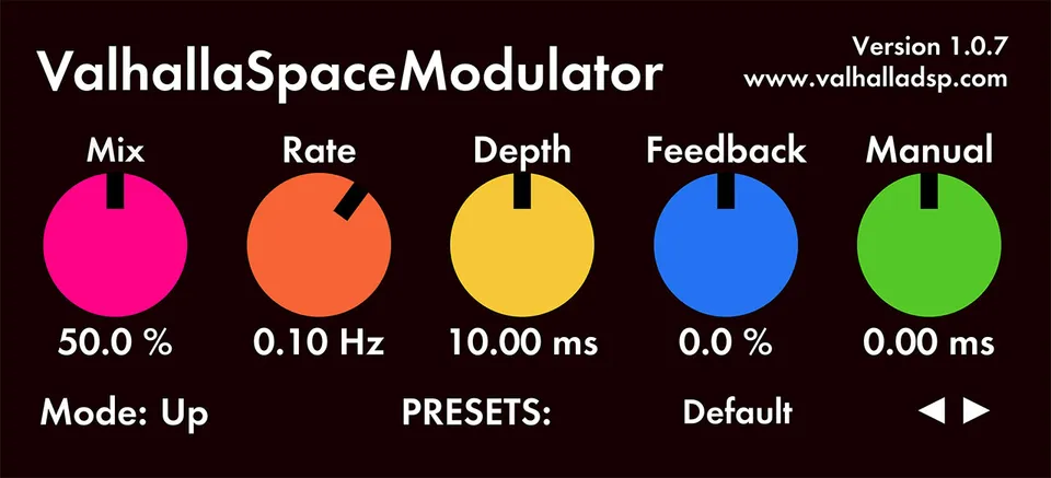 Space Modulator plugin interface