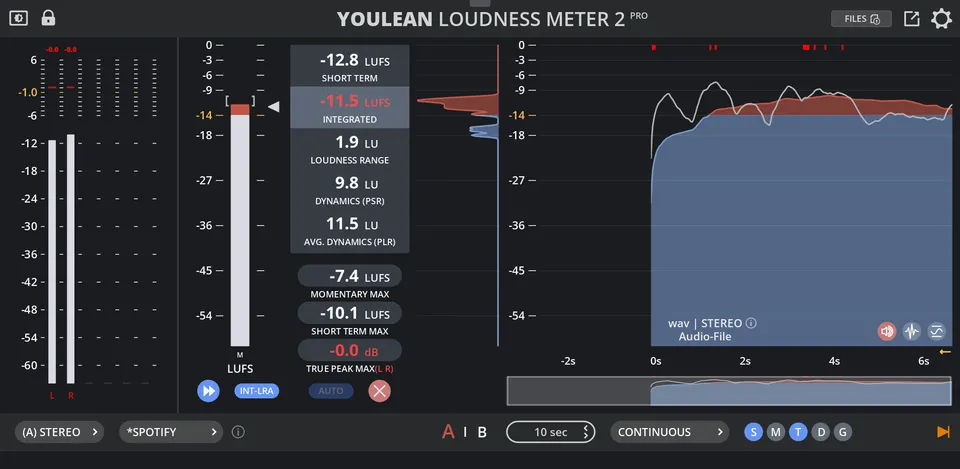 Youlean Loudness Meter plugin interface